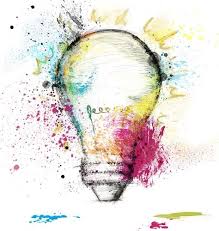 Use Mind Mapping To Plan Your Next Writing Project Mind Map Art Map Art Mind Map Design