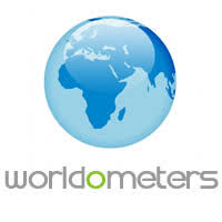Worldometers Real Time World Statistics