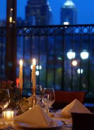 Most Inexpensive Wedding Venues In Pennsylvania Wedding Venues Pennsylvania Wedding Venues Inexpensive Wedding Venues