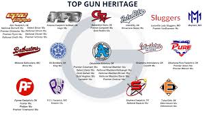 Event Preview: Top Gun Heritage