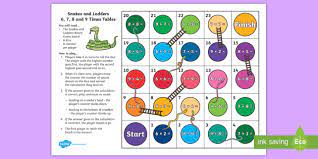 English language learners and math achievement: Snakes And Ladders Times Tables Board Game