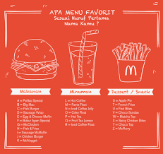 Bahasa inggris mempunyai 26 fonem yaitu 21 huruf mati dan 5 huruf hidup. Mcdonald S Indonesia Ø¹Ù„Ù‰ ØªÙˆÙŠØªØ± Bener Ga Menu Favorit Kamu Sesuai Sama Huruf Depan Nama Kamu Share Hasilnya Di Kolom Komen Ya