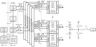 Suzuki rg sport 110 wiring diagram. Sensors Free Full Text Single Photon Avalanche Diode Arrays For Time Resolved Raman Spectroscopy Html