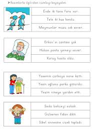 Alinti Evde Egitim Ogrenme Guclugu Egitim Faaliyetleri