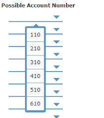 Solved Chart Of Accounts Monet Paints Co Is A Newly Orga