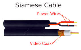 Security camera wire types usually include 3 main kinds: Cctv Installation And Wiring Options