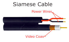 Pro series cameras and value series cameras have different colored wires, so each camera has its own wiring diagram. Cctv Installation And Wiring Options