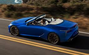 Image result for Ultrasonic Blue 2023 LC