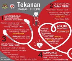 Kesan ubat darah tinggi semasa hamil. Minyak Zaitun Mari Turunkan Tekanan Darah Tinggi Facebook