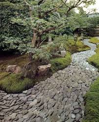 Feng shui im garten, how to contribute to a non profit organization quick easy guides, old torry and aberdeen harbour patricia newman, reptile world, the clifford h. Feng Shui Garten Zum Erholen Und Zum Sich Wohlfuhlen