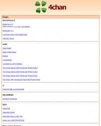 We did not find results for: 4chan Archiveteam