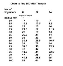 Table Of Segment Lengths Click To Enlarge Wood Turning