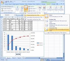 Ms Excel 2007 Create A Chart With Two Y Axes And One Shared