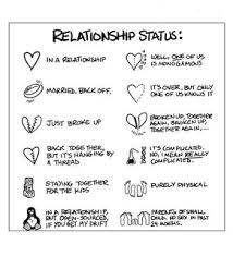 Life Quotes And Sayings For Facebook Status - Album on quotesvil.com via Relatably.com