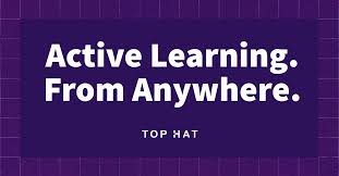 The other hats in this tutorial are straight up and down cylinders. The Active Learning Platform For Online In Person And Blended Courses Top Hat