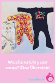 Kinderkleidung Welche Grosse Passt Wann Mamaclever De