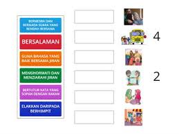 Dalam tempoh pertunangan perhubungan dan pergaulan antara lelaki dan perempuan masih sebagai orang asing. Batasan Dalam Pergaulan Sumber Pengajaran