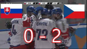 Шимон грубец (šimon hrubec) 30 июня 1991 (cze)16. Hokej Net Przed Ms Elity 2019 Dziesieciu Hokeistow Z Nhl W Kadrze Czech Wideo