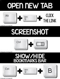 How to take a chromebook screenshot. Chromebook Shortcut Posters By Erintegration Teachers Pay Teachers