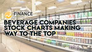 beverage companies stock charts making way to the top