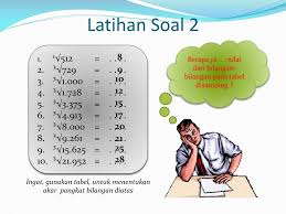 Untuk lebih jelasnya silahkan lihat bilangan pangkat tiga dibawah ini. Ppt Sd Muhammadiyah 8 Dan 10 Banjarmasin Rintisan Sekolah Bertaraf Internasional Powerpoint Presentation Id 3167544