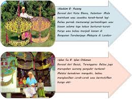 Check spelling or type a new query. Tokoh Seniwarisanku