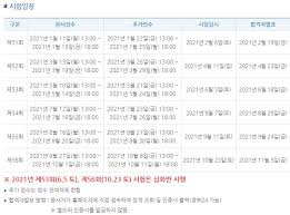 Jun 18, 2021 · 한국강사신문 김수인 기자 오늘 18일(금) 제53회 한국사능력검정시험 성적이 발표된다. í•œêµ­ì‚¬ê²€ì •ëŠ¥ë ¥ í•œëŠ¥ê²€ ê¸‰ìˆ˜ ê¸°ì¤€ ì¼ì • ìœ íš¨ê¸°ê°„