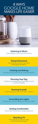 Google Home Is A Voice Activated Speaker Powered By The Google Assistant Ask It Questions Tell It To Do Things I Manualidades En Madera Manualidades Casitas