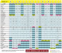 Berikut kami sampaikan jadwal ka penataran terbaru 2021. Derma Pada Anak Yatim Jadual Waktu Tren Ets Ktm Sektor Kl Sentral Padang Besar
