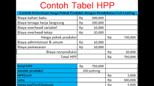 We did not find results for: Contoh Soal Variabel Costing Dan Full Costing Cara Golden