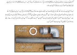 Also celebrated with so many ♥️ #medtwitter. Biogas Plant Construction In Urdu Biogas Plant Ki Tameer Biogas Plant Design