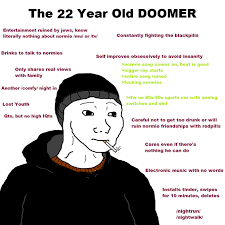Doomer Know Your Meme