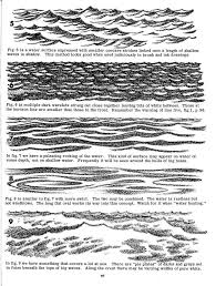 Tales From Weirdland Talesfromweirdland How To Draw Water Surfaces Drawing Scenery Water Drawing Water Sketch