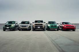 Image result for Citrus Peal 2012 Caliber