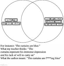 More High School English Class Imgflip People who interject their own bullshit in to a text. more high school english class imgflip