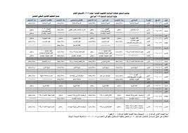 جداول امتحانات شهادة إتمام الثانوية العامة للشعبتين العلمية والأدبيةللعام الدراسى 2020/2021. Ø¨Ø±Ù†Ø§Ù…Ø¬ Ø§Ù…ØªØ­Ø§Ù† Ø´Ù‡Ø§Ø¯Ø© Ø§Ù„Ø«Ø§Ù†ÙˆÙŠØ© Ø§Ù„Ø¹Ø§Ù…Ø© Ù„Ø¹Ø§Ù… 2021 Ù„Ù„Ø·Ù„Ø¨Ø© Ø§Ù„Ù†Ø¸Ø§Ù…ÙŠÙŠÙ† ÙˆØ§Ù„Ø¯Ø±Ø§Ø³Ø© Ø§Ù„Ø®Ø§ØµØ©