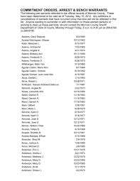 A warrant lookup checks lamar county public records to determine whether. Monroe County Warrant List