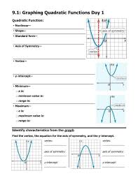 When a is positive, the graph of the quadratic function will be a parabola which opens up. 9 1 Graphing Quadratic Functions Day 1