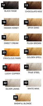 Fanci Full Mousse Color Chart Sbiroregon Org