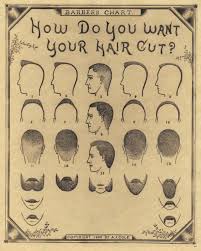 1890 Barber Chart Barber Shop Haircuts Barber Shop