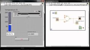 Using Charts And Graphs In Ni Labview