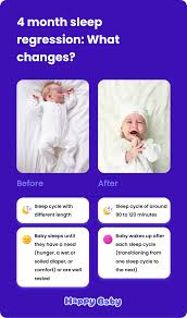 Surviving the 4-Month Sleep Regression: Causes, Signs, and Proven Solution