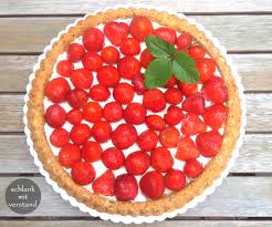 Das eiweißpulver mit den gemahlenen mandeln, dem backpulver, dem zimt und dem bittermandelaroma verrühren und unter die eiermasse heben. Frischer Erdbeerkuchen Low Carb Low Carb Rezepte Schlankmitverstand