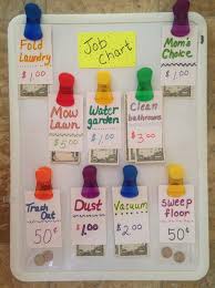Lovely Diy Chore Charts For Kids
