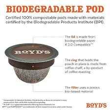 Image result for White 1990 Boyd Coffee