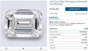 5 Carat Diamond Ring Shopping Tips And Price Guide Updated