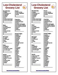Pin On Shopping Lists