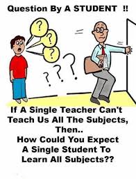 Everyone loves to read jokes on whatsapp, because whatsapp became a part of our life and we all have to laugh every day or some big s.m.s. 50 Funny Jokes Images In English For Whatsapp Pictures Photos Part Timely Com