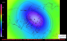 Ecmwf Seasonal 10mb Stratospheric Ensemble Mean Forecast