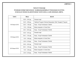 Di halaman ini, tersedia banyak contoh program sederhana yang bisa anda coba sendiri. Contoh Kertas Kerja Tentatif Program Contoh Jen